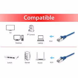 Equip 605532 cavo di rete Blu 3 m Cat6 S/FTP (S-STP)