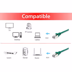 Equip 605542 cavo di rete Verde 3 m Cat6 S/FTP (S-STP) - Vista aggiuntiva 3