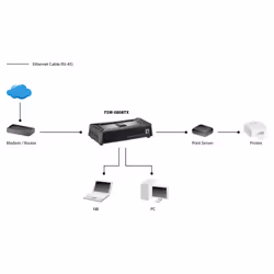 LevelOne FSW-0808TX switch di rete Non gestito Fast Ethernet (10/100) Grigio - Vista aggiuntiva 4