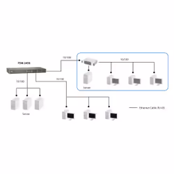 LevelOne FSW-2450 switch di rete Non gestito Fast Ethernet (10/100) Nero - Vista aggiuntiva 6