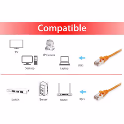 Equip 605570 cavo di rete Arancione 1 m Cat6 S/FTP (S-STP) - Vista aggiuntiva 3