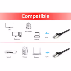 Equip 605599 cavo di rete Nero 20 m Cat6 S/FTP (S-STP)