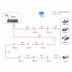 LevelOne FSW-0513 switch di rete Fast Ethernet (10/100) Supporto Power over Ethernet (PoE) Nero, Grigio - Vista aggiuntiva 5
