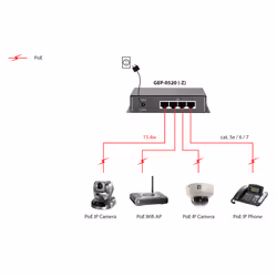 LevelOne GEP-0520 switch di rete Gigabit Ethernet (10/100/1000) Supporto Power over Ethernet (PoE) Nero - Vista aggiuntiva 5
