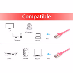 Equip 605580 cavo di rete Rosa 1 m Cat6 S/FTP (S-STP)