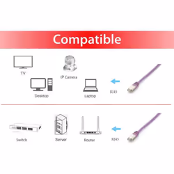 Equip 605659 cavo di rete Viola 20 m Cat6a S/FTP (S-STP) - Vista aggiuntiva 3