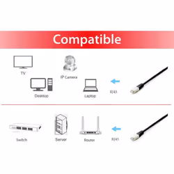 Equip 605696 cavo di rete Nero 10 m Cat6a S/FTP (S-STP) - Vista aggiuntiva 3