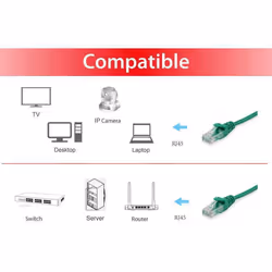 Equip 625447 cavo di rete Verde 0,5 m Cat6 U/UTP (UTP) - Vista aggiuntiva 3