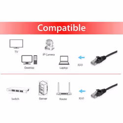 Equip 625457 cavo di rete Nero 0,5 m Cat6 U/UTP (UTP) - Vista aggiuntiva 3