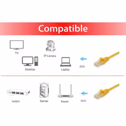 Equip 625463 cavo di rete Giallo 0,25 m Cat6 U/UTP (UTP) - Vista aggiuntiva 3