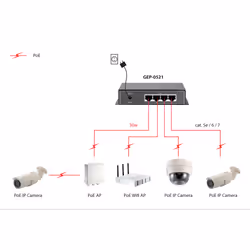 LevelOne GEP-0521 switch di rete Non gestito Gigabit Ethernet (10/100/1000) Supporto Power over Ethernet (PoE) Grigio - Vista aggiuntiva 5