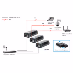 LevelOne POI-3004 adattatore PoE e iniettore Gigabit Ethernet 52 V - Vista aggiuntiva 4