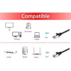 Equip 606105 cavo di rete Nero 3 m Cat6a S/FTP (S-STP) - Vista aggiuntiva 3