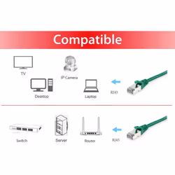 Equip 606410 cavo di rete Verde 20 m Cat6a S/FTP (S-STP) - Vista aggiuntiva 3