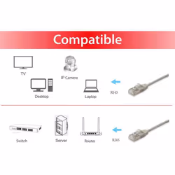 Equip 606112 cavo di rete Beige 0,25 m Cat6a F/FTP (FFTP)