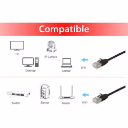 Equip 606129 cavo di rete Nero 10 m Cat6a F/FTP (FFTP)