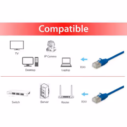 Equip 606136 cavo di rete Blu 3 m Cat6a F/FTP (FFTP)