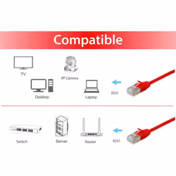 Equip 606147 cavo di rete Rosso 5 m Cat6a F/FTP (FFTP)