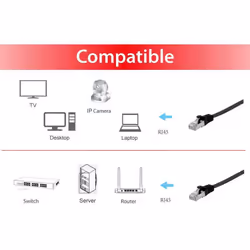 Equip 607692 cavo di rete Nero 3 m Cat6a U/FTP (STP) - Vista aggiuntiva 3