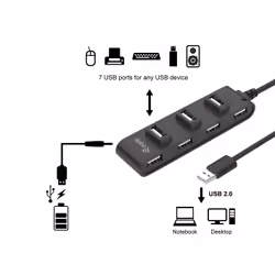 Equip 128957 hub di interfaccia USB 2.0 480 Mbit/s Nero