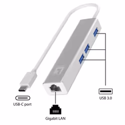 LevelOne USB-0504 scheda di rete e adattatore Ethernet 1000 Mbit/s - Vista aggiuntiva 2