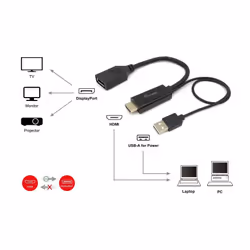 Equip 119039 cavo e adattatore video 0,15 m HDMI tipo A (Standard) DisplayPort Nero - Vista aggiuntiva 6