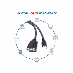 Equip 133391 cavo seriale Nero 1,5 m USB tipo A DB-9 - Vista aggiuntiva 5