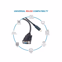 Equip 133392 cavo seriale Nero 1,5 m USB tipo-C DB-9 - Vista aggiuntiva 5