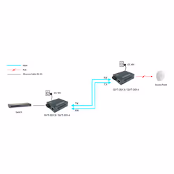 LevelOne GVT-2013 convertitore multimediale di rete 1000 Mbit/s 850 nm Modalità multipla Grigio - Vista aggiuntiva 7