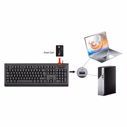 Conceptronic KAYNE01IT tastiera Ufficio USB QWERTY Italiano Nero - Vista aggiuntiva 3