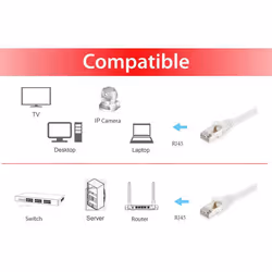 Equip 605514 cavo di rete Bianco 5 m Cat6 S/FTP (S-STP)