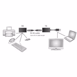 Digitus Prolunga USB - Vista aggiuntiva 5