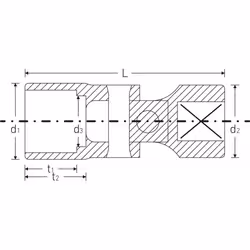 STAHLWILLE 02440038 bussola e set di bussole Presa elettrica - Vista aggiuntiva 2