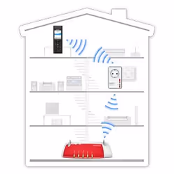 FRITZ!DECT Repeater 100 International - Vista aggiuntiva 4