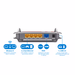 FRITZ!Box 4020 router wireless Fast Ethernet Rosso