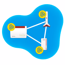 FRITZ!Repeater 6000 6000 Mbit/s Bianco - Vista aggiuntiva 6