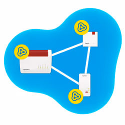 FRITZ!Repeater 1200 AX 3000 Mbit/s Collegamento ethernet LAN Wi-Fi Bianco 1 pz - Vista aggiuntiva 5