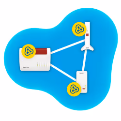 FRITZ!Repeater 3000 AX Ripetitore di rete 2400 Mbit/s Bianco - Vista aggiuntiva 5
