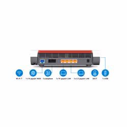 FRITZ!Box 4690 Edition International router wireless