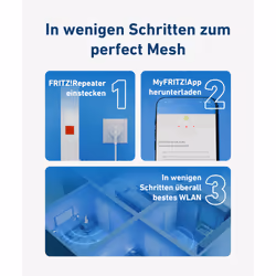 FRITZ! Mesh Set FRITZMESH SET 1600 3-PACK EDITION INTERNATIONAL Dual-band (2.4 GHz/5 GHz) Wi-Fi 6 (802.11ax) Rosso, Bianco Interno - Vista aggiuntiva 5