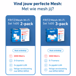 FRITZ! Mesh Set FRITZMESH SET 1600 3-PACK EDITION INTERNATIONAL Dual-band (2.4 GHz/5 GHz) Wi-Fi 6 (802.11ax) Rosso, Bianco Interno - Vista aggiuntiva 8