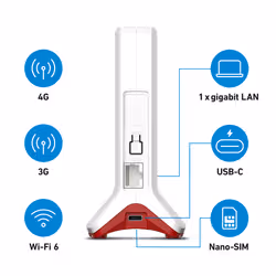 Box FRITZ! 6825 4G International router wireless Gigabit Ethernet Banda singola (2.4 GHz) Bianco - Vista aggiuntiva 2