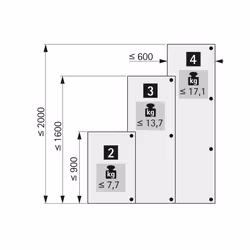 Hettich 72134 guida di scorrimento e rotella per cassetto