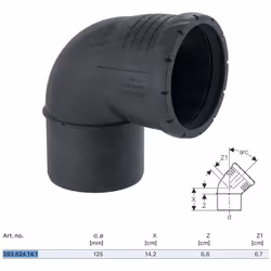 Campi di applicazione Per condotte di scarico all'interno degli edifici Per edifici con elevate esigenze di isolamento acusti ...