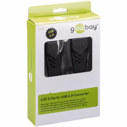 Goobay 69074 scheda di interfaccia e adattatore RJ-45