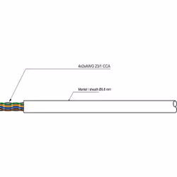 Goobay 94965 cavo di rete Grigio 100 m Cat6 U/UTP (UTP) - Vista aggiuntiva 4