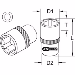 KS Tools 911.1217 bussola e set di bussole Presa elettrica