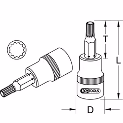 KS Tools 911.3917 Presa elettrica