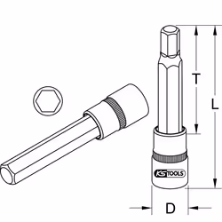 KS Tools 911.1562 bussola e set di bussole Presa elettrica - Vista aggiuntiva 2