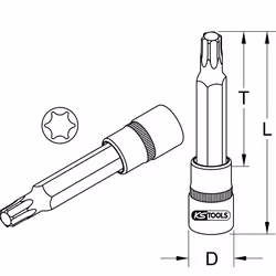 KS Tools 918.1648 bussola e set di bussole Presa elettrica